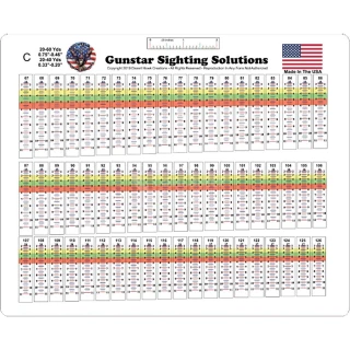 Gunstar Pro Series Sight Tapes